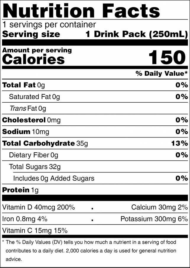 Nutrition Facts Sour Cherry